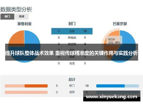 提升球队整体战术效果 重视传球精准度的关键作用与实践分析